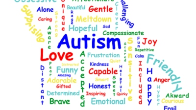 Autism - Services, Support and Rights