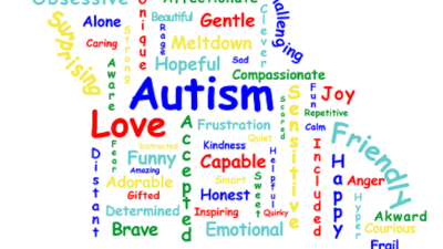 Autism - Services, Support and Rights Autism - Services, Support and Rights